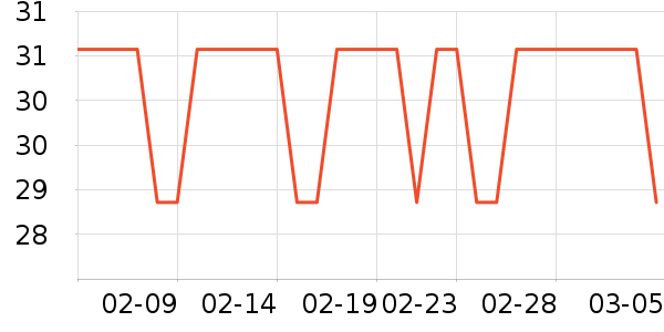 ����/�߲˸���ʷ�۸�