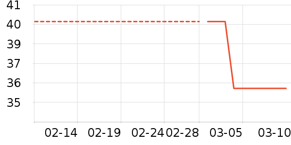 �곞������ʷ�۸�