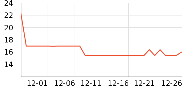 ������������ʳ��ʷ�۸�