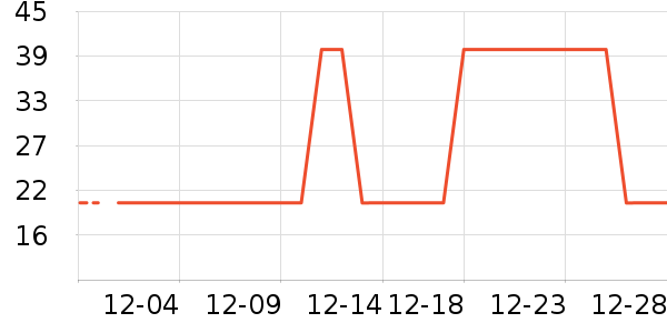 ����������/������ʷ�۸�