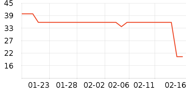 ����������/������ʷ�۸�