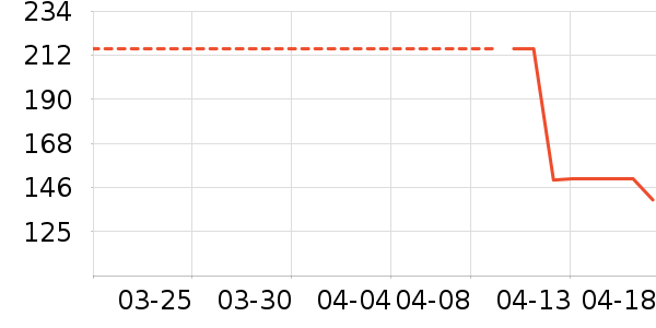 ����Ȫ��ɹ˪��ʷ�۸�