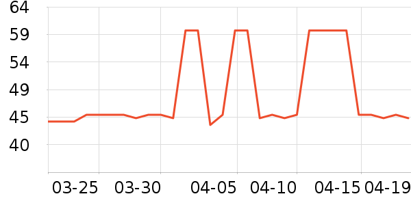 ��ޢˬ��ˮ��ʷ�۸�