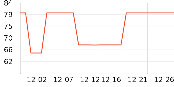 ��ʿ���ͯ�޷���ʷ�۸�