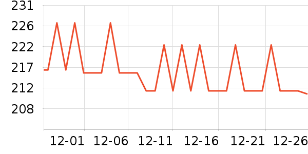 ���ջ���Ь����ʷ�۸�