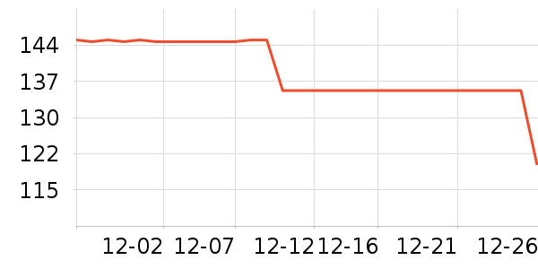 TEENIE WEENIEŮʽţ�п�/���п�/�̿���ʷ�۸�