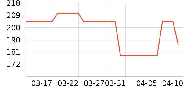 ����˹͡Ⱦ��/�̷�/������ʷ�۸�