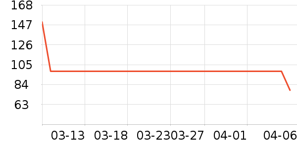 С��ʱ�ⷽ����ʳ��ʷ�۸�