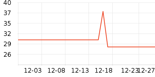 �����ļ���������ʷ�۸�