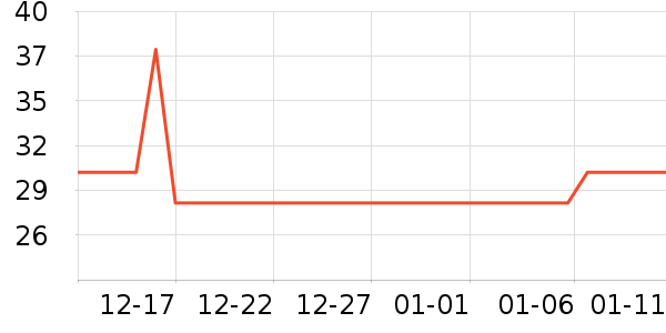 �����ļ���������ʷ�۸�