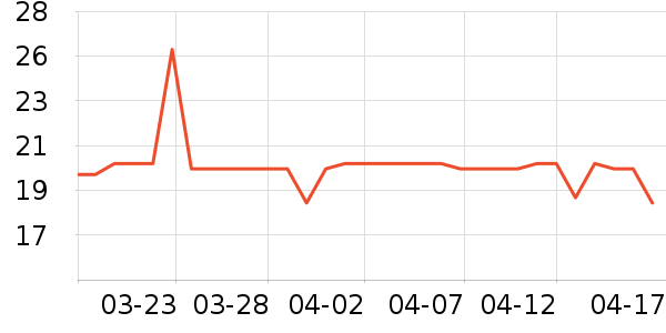 �躢ͶӰ�����ʷ�۸�