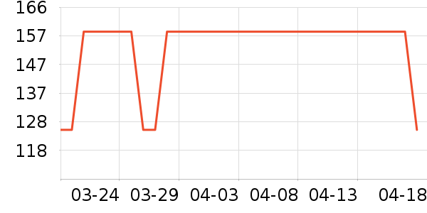 �����˶�Ь��ʷ�۸�