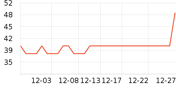 ��Ʒ���� ��ʷ�۸�