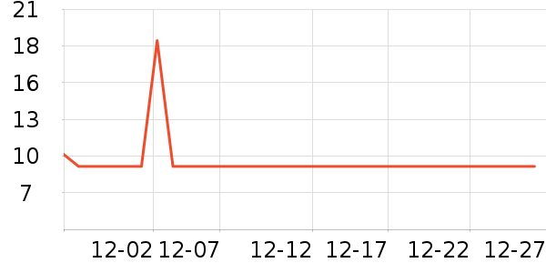 ���ӽ����/������ʷ�۸�