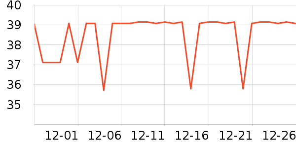 ����֮�ǹ�����ʷ�۸�