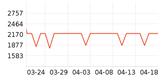 bambulab��ӡ����ʷ�۸�