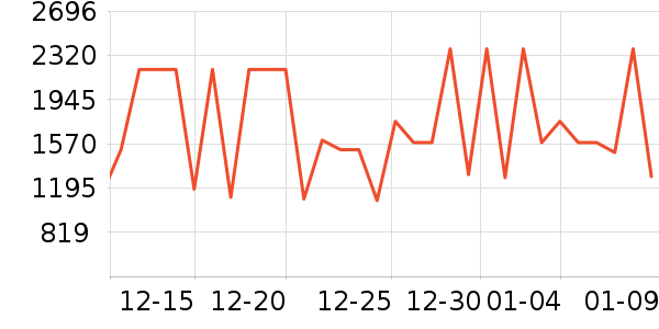 bambulab��ӡ����ʷ�۸�