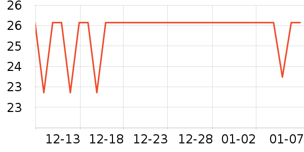 ����Դ���ౣ��Ʒ��ʷ�۸�