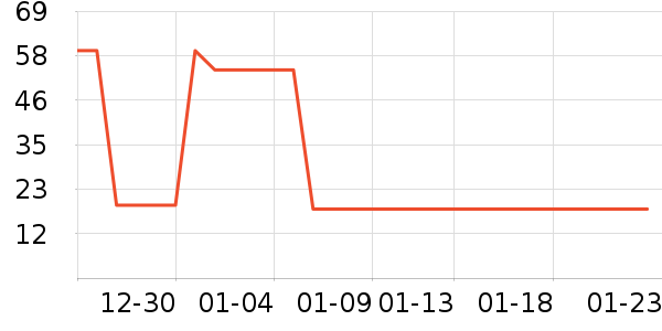 ��β��ȫ������ʷ�۸�