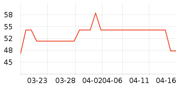 ������๤����ʷ�۸�