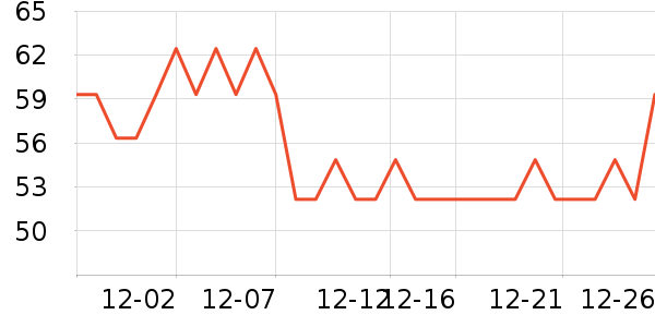 ������๤����ʷ�۸�