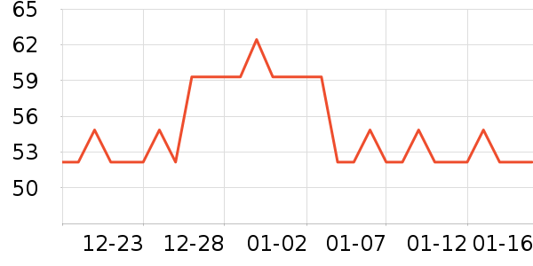 ������๤����ʷ�۸�