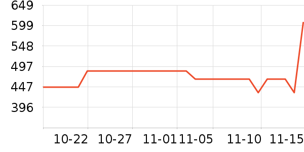 ��Ľ(YAMOO)����ʷ�۸�