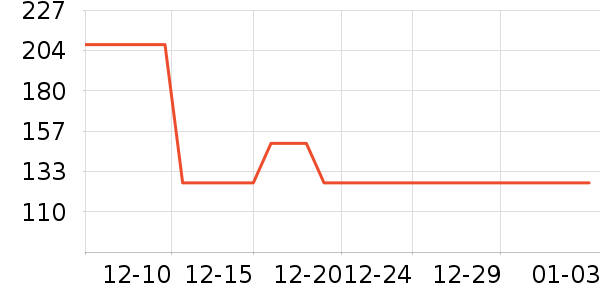 ����Ȼ��ԡ¶��ʷ�۸�