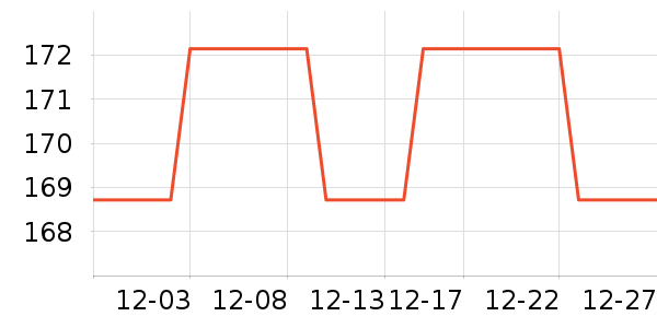 ��ľ/ƴ����ʷ�۸�