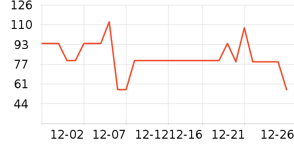 ��ʿ���ͯ������ʷ�۸�