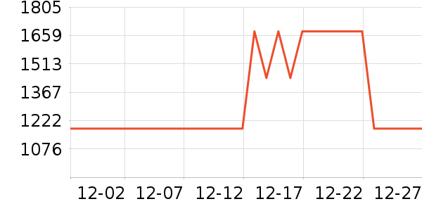 SENAINS��ԡ/��ԡ����ʷ�۸�