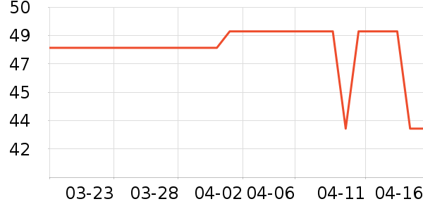 ����������ʷ�۸�