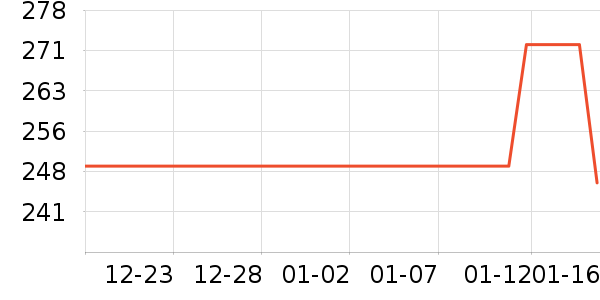 Ӥ��Ӫ����ʷ�۸�