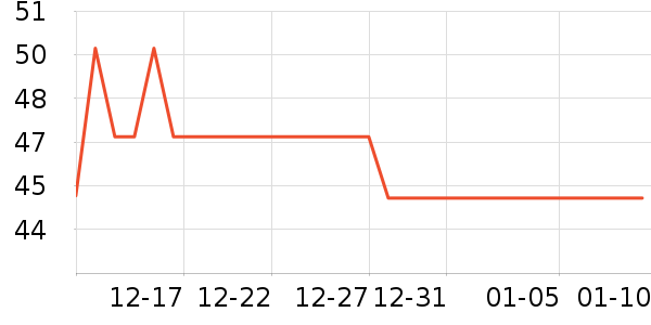 ��ܽ�ɿ�����ʷ�۸�