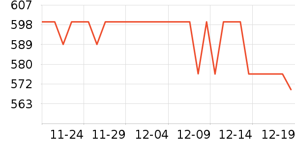 ����δ֪ͷ��ʽ������ʷ�۸�