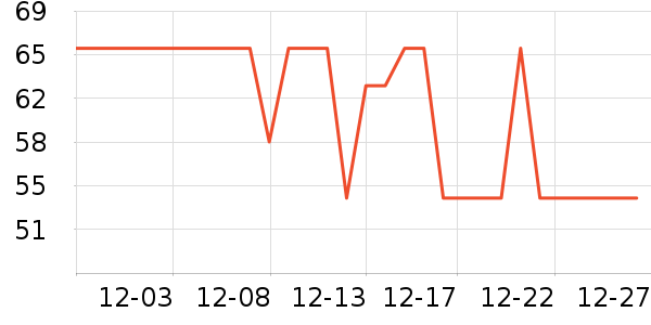 С���Ǻ�������ʳ��ʷ�۸�