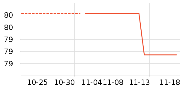 �ز���ʷ�۸�