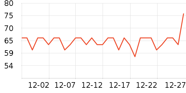 �������������/��ͯ������ʷ�۸�