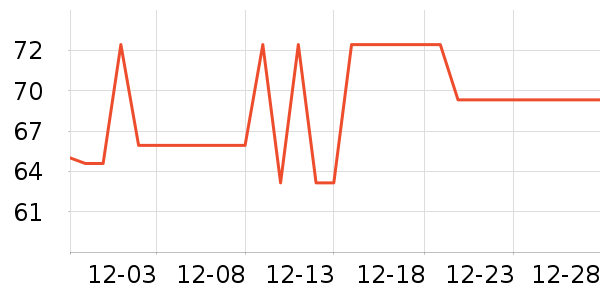 ���ұ���/������ʷ�۸�