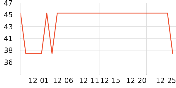 ��¶ʿ��๤����ʷ�۸�