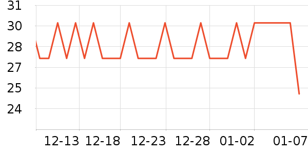 ֲ����ֽ��ʷ�۸�