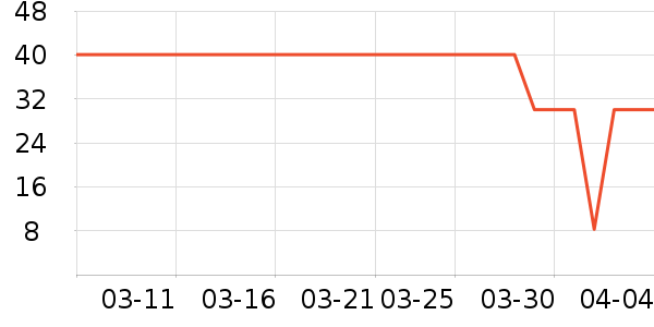 ��ѩϴ��ˮ��ʷ�۸�