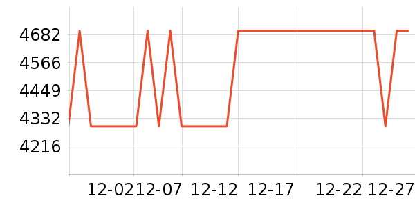 �źŵ綯Ħ�г���ʷ�۸�