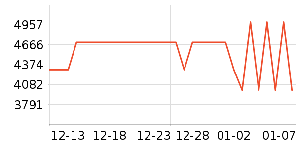 �źŵ綯Ħ�г���ʷ�۸�