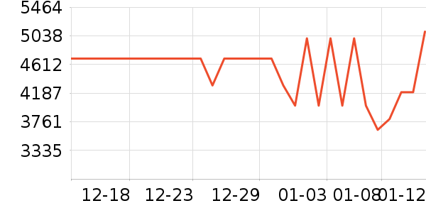 �źŵ綯Ħ�г���ʷ�۸�