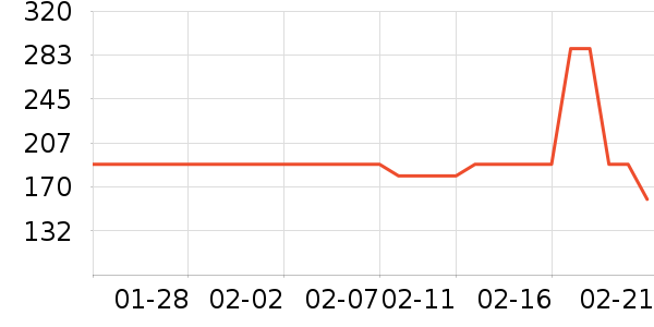 361���ͯ��װ��ʷ�۸�
