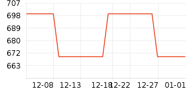 ������ɯ��ͨ��Ͱ/�ǰ���ʷ�۸�