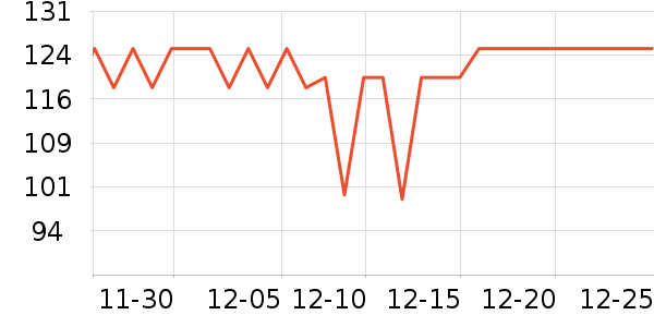 ���ų������ͯ����/ͯ����ʷ�۸�