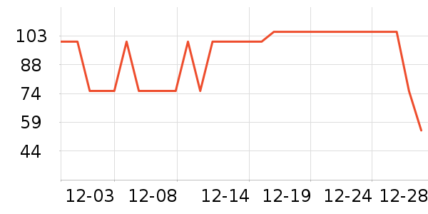 ��¶ʿϴ��Һ��ʷ�۸�