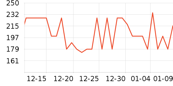 ��������������ʷ�۸�